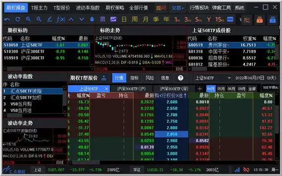  众和策略官网“配资炒股网：揭秘股票投资中的神秘力量”