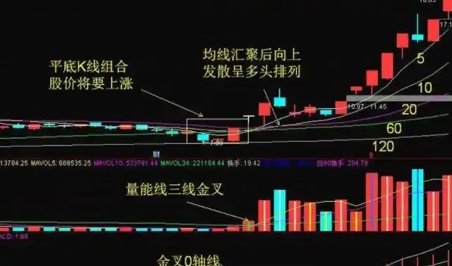  十大可靠的配资公司揭秘炒股股票配资网站：风险与机遇并存的投资之道