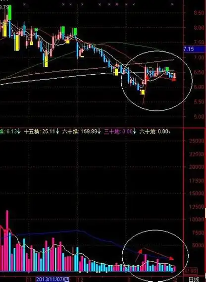  富才配资官网专业炒股配资门户：助力投资者高效理财的新选择